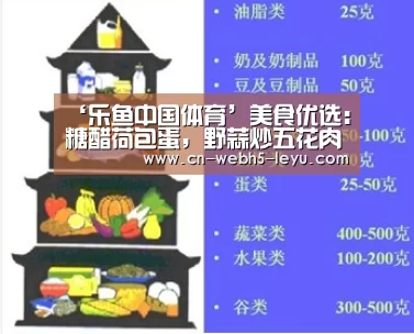 乐鱼体育