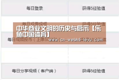 中华商业文明的历史与启示【乐鱼中国体育】(图3) 乐鱼LEYU