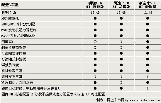 “乐鱼中国体育”原创 美食精选:糖醋里脊,榨菜碎米鸡,甜菜泥,香辣肥牛的做法(图2) 乐鱼体育