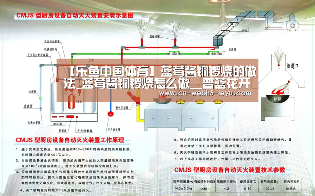 【乐鱼中国体育】蓝莓酱铜锣烧的做法_蓝莓酱铜锣烧怎么做__普蓝花开的菜谱(图1) 乐鱼网站