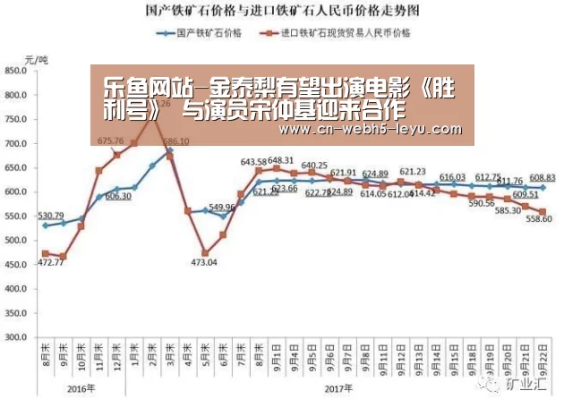 乐鱼网站-金泰梨有望出演电影《胜利号》 与演员宋仲基迎来合作(图1) 乐鱼中国体育